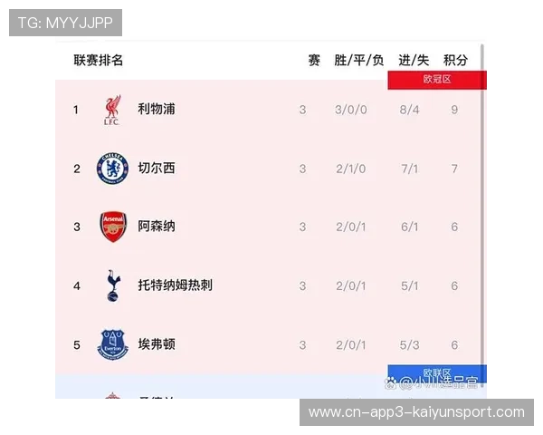 德甲与英超转会净投入对比悬殊，欧洲足坛现不同发展路径